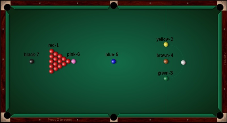 Cac hinh thuc dat cuoc Snooker Letou