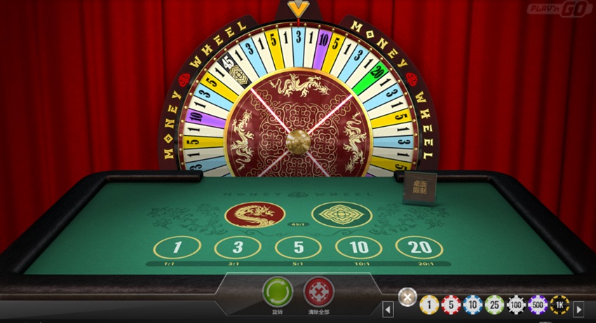 Luat choi game Money Wheel Letou