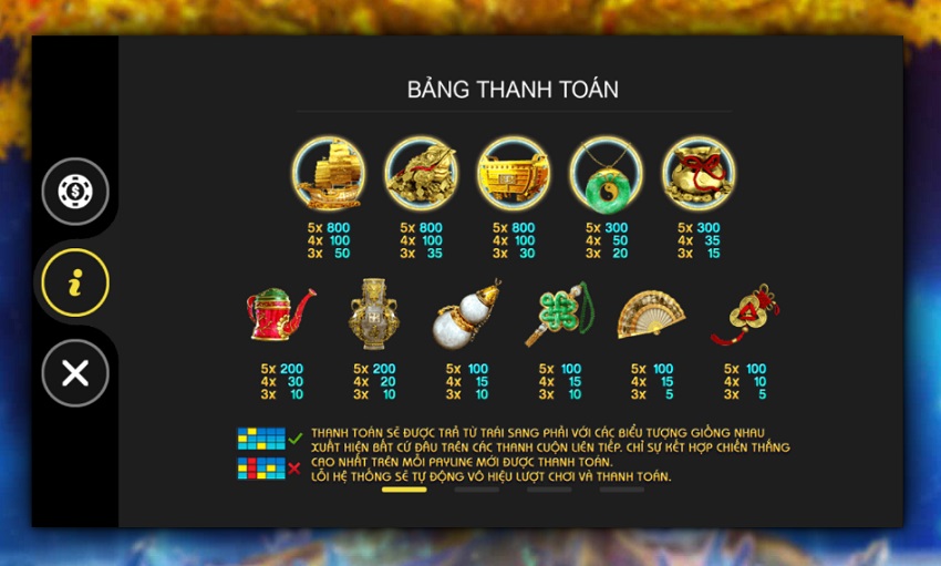 Bảng thanh toán game Fortune Tree Letou Ty le thuong game Fortune Tree Letou
