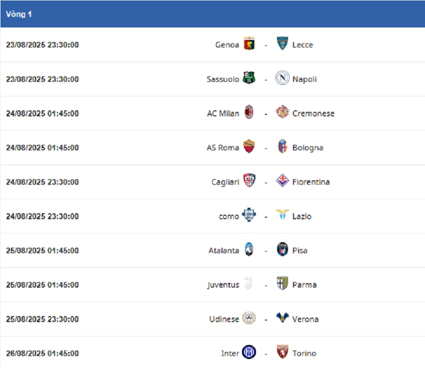Lich thi dau giai Serie A 2025/26 vong 1