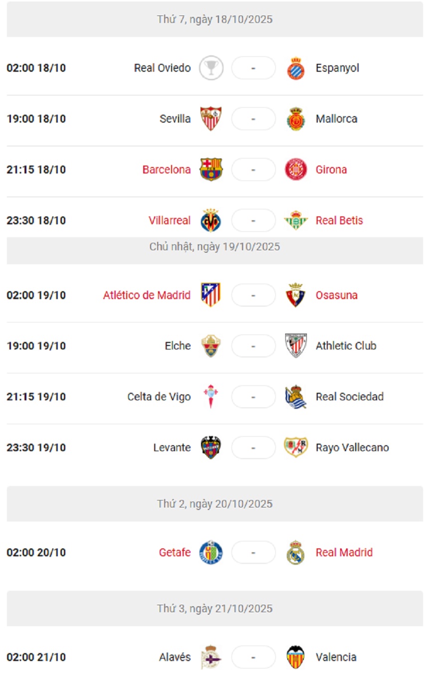 Bảng thi đấu La Liga 2025/26 vòng 9 Lich thi dau La Liga 2025/26 vong 9