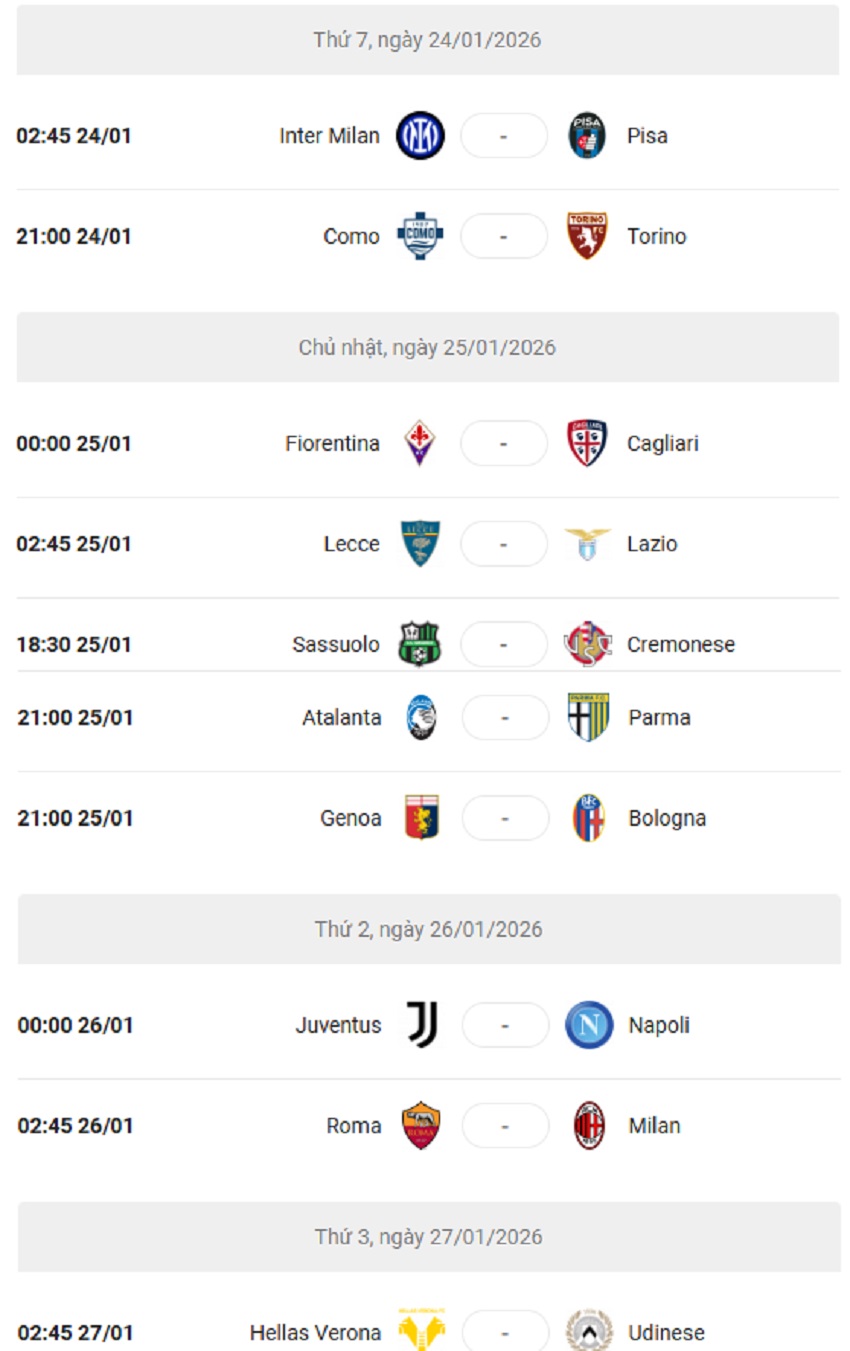 Lich thi dau Serie A vong 22