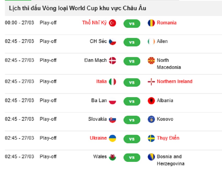 Cap nhat lich thi dau VL WC 2026 ngay 27/3/2026 