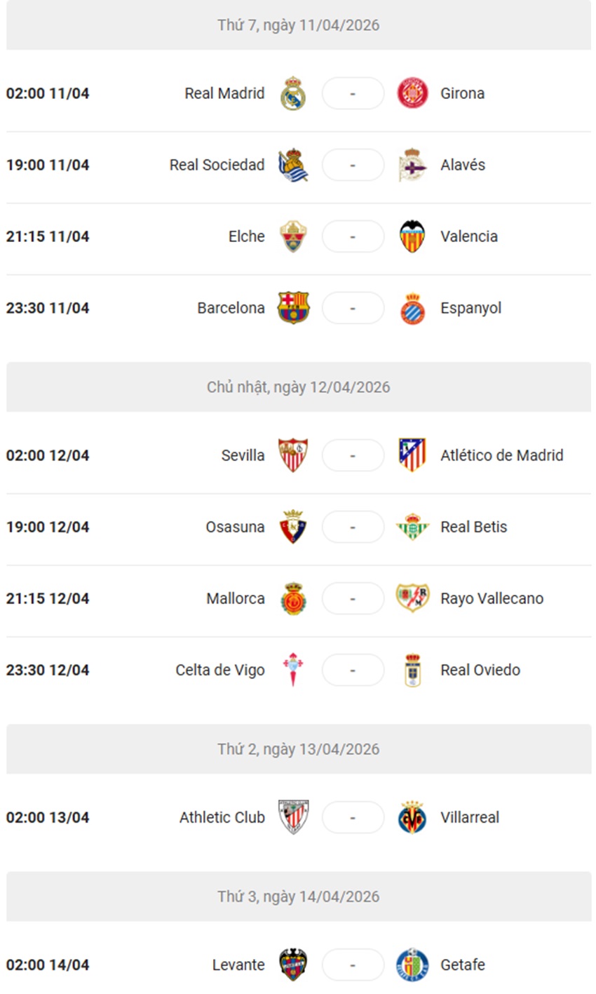 Lịch thi đấu bóng đá La Liga 2025/26 vòng 31 Lich thi dau La Liga 2025/26 vong 31