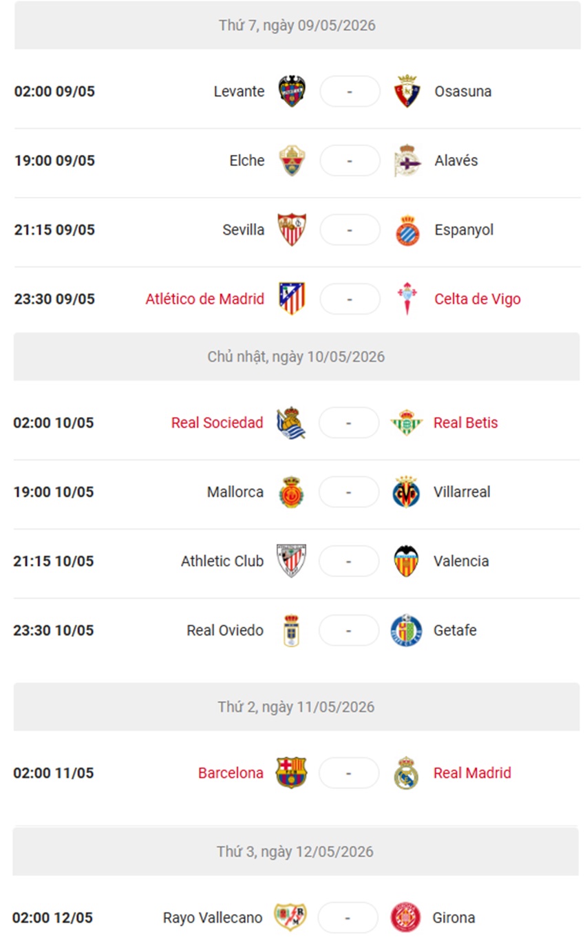 Lich thi dau La Liga 2025/26 vong 35