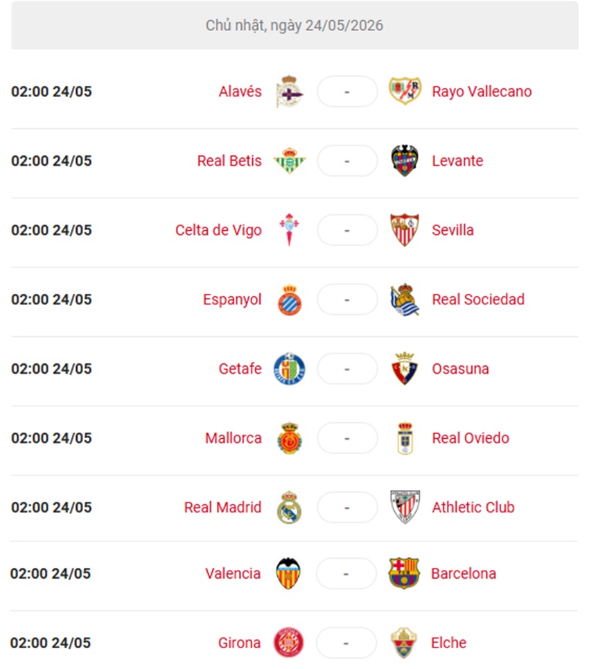 Cập nhật lịch thi đấu La Liga 2025/26 vòng 38 Lich thi dau La Liga 2025/26 vong 38